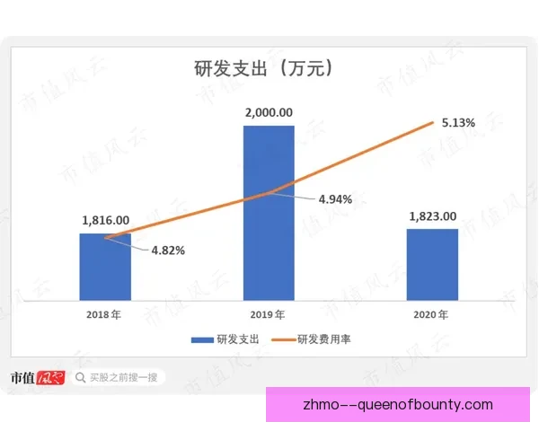 基于萨卡欧联杯表现稳定性变化的趋势观察与综合分析视角研究