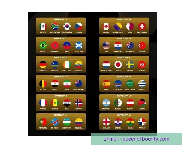 2026世界杯组委会宣布每组球队由三支增至四支 赛制迎重大调整
